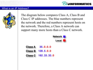 What is an IP Address? The diagram below compares Class A, Class B and Class C IP addresses. The blue numbers represent the network and the red numbers represent hosts on the network. Therefore, a Class A network can support many more hosts than a Class C network. 