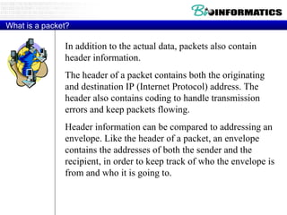 What is a packet? In addition to the actual data, packets also contain header information.  The header of a packet contains both the originating and destination IP (Internet Protocol) address. The header also contains coding to handle transmission errors and keep packets flowing.  Header information can be compared to addressing an envelope. Like the header of a packet, an envelope contains the addresses of both the sender and the recipient, in order to keep track of who the envelope is from and who it is going to.  