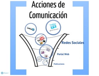 Jornada DIFUTEC-COITIA 01-03-2012