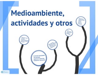 Jornada DIFUTEC-COITIA 01-03-2012