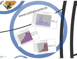 Jornada DIFUTEC-COITIA 01-03-2012