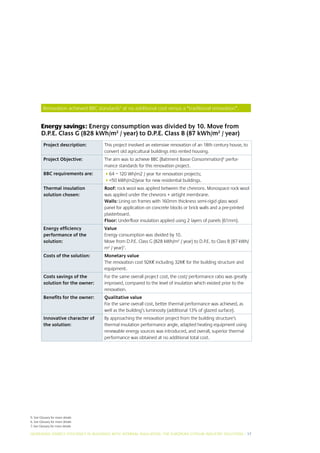 Renovation achieved BBC standards5 at no additional cost versus a “traditional renovation”.


        Energy savings: Energy consumption was divided by 10. Move from
        D.P.E. Class G (828 kWh/m2 / year) to D.P.E. Class B (87 kWh/m2 / year)
          Project description:        This project involved an extensive renovation of an 18th century house, to
                                      convert old agricultural buildings into rented housing.
          Project Objective:          The aim was to achieve BBC (Batiment Basse Consommation)6 perfor-
                                      mance standards for this renovation project.
          BBC requirements are:       64 – 120 Wh/m2 / year for renovation projects;
                                      50 kWh/m2/year for new residential buildings.
          Thermal insulation          Roof: rock wool was applied between the chevrons. Monospace rock wool
          solution chosen:            was applied under the chevrons + airtight membrane.
                                      Walls: Lining on frames with 160mm thickness semi-rigid glass wool
                                      panel for application on concrete blocks or brick walls and a pre-printed
                                      plasterboard.
                                      Floor: Underfloor insulation applied using 2 layers of panels (61mm).
          Energy efficiency           Value
          performance of the          Energy consumption was divided by 10.
          solution:                   Move from D.P.E. Class G (828 kWh/m2 / year) to D.P.E. to Class B (87 kWh/
                                      m2 / year)7.
          Costs of the solution:      Monetary value
                                      The renovation cost 92K€ including 32K€ for the building structure and
                                      equipment.
          Costs savings of the        For the same overall project cost, the cost/ performance ratio was greatly
          solution for the owner:     improved, compared to the level of insulation which existed prior to the
                                      renovation.
          Benefits for the owner:     Qualitative value
                                      For the same overall cost, better thermal performance was achieved, as
                                      well as the building’s luminosity (additional 13% of glazed surface).
          Innovative character of     By approaching the renovation project from the building structure’s
          the solution:               thermal insulation performance angle, adapted heating equipment using
                                      renewable energy sources was introduced, and overall, superior thermal
                                      performance was obtained at no additional total cost.




5. See Glossary for more details
6. See Glossary for more details
7. See Glossary for more details

INCREASING ENERGY EFFICIENCY IN BUILDINGS WITH INTERNAL INSUL ATION: THE EUROPEAN GYPSUM INDUSTRY SOLUTIONS I  17
 