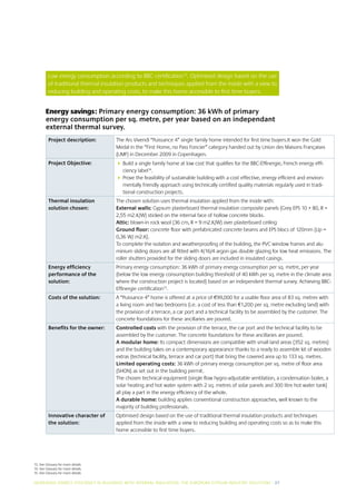 Low energy consumption according to BBC certification13. Optimised design based on the use
         of traditional thermal insulation products and techniques applied from the inside with a view to
         reducing building and operating costs, to make this home accessible to first time buyers.


        Energy savings: Primary energy consumption: 36 kWh of primary
        energy consumption per sq. metre, per year based on an independant
        external thermal survey.
          Project description:       The Ars Vivendi “Puissance 4” single family home intended for first time buyers.It won the Gold
                                     Medal in the “First Home, no Pass Foncier” category handed out by Union des Maisons Françaises
                                     (UMF) in December 2009 in Copenhagen.
          Project Objective:           uild a single family home at low cost that qualifies for the BBC-Effinergie, French energy effi-
                                       B
                                       ciency label14.
                                       rove the feasibility of sustainable building with a cost effective, energy efficient and environ-
                                       P
                                       mentally friendly approach using technically certified quality materials regularly used in tradi-
                                       tional construction projects.
          Thermal insulation         The chosen solution uses thermal insulation applied from the inside with:
          solution chosen:           External walls: Gypsum plasterboard thermal insulation composite panels (Grey EPS 10 + 80, R =
                                     2,55 m2.K/W) sticked on the internal face of hollow concrete blocks.
                                     Attic: blown-in rock wool (36 cm, R = 9 m2.K/W) over plasterboard ceiling
                                     Ground floor: concrete floor with prefabricated concrete beams and EPS blocs of 120mm (Up =
                                     0,36 W/ m2.K).
                                     To complete the isolation and weatherproofing of the building, the PVC window frames and alu-
                                     minium sliding doors are all fitted with 4/16/4 argon gas double glazing for low heat emissions. The
                                     roller shutters provided for the sliding doors are included in insulated casings.
          Energy efficiency          Primary energy consumption: 36 kWh of primary energy consumption per sq. metre, per year
          performance of the         (below the low energy consumption building threshold of 40 kWh per sq. metre in the climate area
          solution:                  where the construction project is located) based on an independent thermal survey. Achieving BBC-
                                     Effinergie certification15.
          Costs of the solution:     A “Puissance 4” home is offered at a price of €99,000 for a usable floor area of 83 sq. metres with
                                     a living room and two bedrooms (i.e. a cost of less than €1,200 per sq. metre excluding land) with
                                     the provision of a terrace, a car port and a technical facility to be assembled by the customer. The
                                     concrete foundations for these ancillaries are poured.
          Benefits for the owner:    Controlled costs with the provision of the terrace, the car port and the technical facility to be
                                     assembled by the customer. The concrete foundations for these ancillaries are poured.
                                     A modular home: Its compact dimensions are compatible with small land areas (352 sq. metres)
                                     and the building takes on a contemporary appearance thanks to a ready to assemble kit of wooden
                                     extras (technical facility, terrace and car port) that bring the covered area up to 133 sq. metres.
                                     Limited operating costs: 36 kWh of primary energy consumption per sq. metre of floor area
                                     (SHON) as set out in the building permit.
                                     The chosen technical equipment (single flow hygro-adjustable ventilation, a condensation boiler, a
                                     solar heating and hot water system with 2 sq. metres of solar panels and 300 litre hot water tank)
                                     all play a part in the energy efficiency of the whole.
                                     A durable home: building applies conventional construction approaches, well known to the
                                     majority of building professionals.
          Innovative character of    Optimised design based on the use of traditional thermal insulation products and techniques
          the solution:              applied from the inside with a view to reducing building and operating costs so as to make this
                                     home accessible to first time buyers.




13. See Glossary for more details
14. See Glossary for more details
15. See Glossary for more details

INCREASING ENERGY EFFICIENCY IN BUILDINGS WITH INTERNAL INSUL ATION: THE EUROPEAN GYPSUM INDUSTRY SOLUTIONS I 27
 