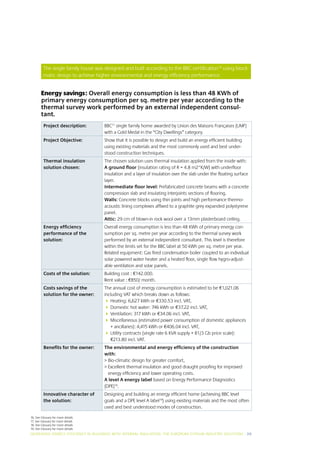 The single family house was designed and built according to the BBC certification16 using biocli-
         matic design to achieve higher environmental and energy efficiency performance.


        Energy savings: Overall energy consumption is less than 48 KWh of
        primary energy consumption per sq. metre per year according to the
        thermal survey work performed by an external independent consul-
        tant.
          Project description:       BBC17 single family home awarded by Union des Maisons Françaises (UMF)
                                     with a Gold Medal in the “City Dwellings” category.
          Project Objective:         Show that it is possible to design and build an energy efficient building
                                     using existing materials and the most commonly used and best under-
                                     stood construction techniques.
          Thermal insulation         The chosen solution uses thermal insulation applied from the inside with:
          solution chosen:           A ground floor (insulation rating of R = 4.8 m2°K/W) with underfloor
                                     insulation and a layer of insulation over the slab under the floating surface
                                     layer.
                                     Intermediate floor level: Prefabricated concrete beams with a concrete
                                     compression slab and insulating interjoints sections of flooring.
                                     Walls: Concrete blocks using thin joints and high performance thermo-
                                     acoustic lining complexes affixed to a graphite grey expanded polystyrene
                                     panel.
                                     Attic: 29 cm of blown-in rock wool over a 13mm plasterboard ceiling.
          Energy efficiency          Overall energy consumption is less than 48 KWh of primary energy con-
          performance of the         sumption per sq. metre per year according to the thermal survey work
          solution:                  performed by an external independent consultant. This level is therefore
                                     within the limits set for the BBC label at 50 kWh per sq. metre per year.
                                     Related equipment: Gas fired condensation boiler coupled to an individual
                                     solar powered water heater and a heated floor, single flow hygro-adjust-
                                     able ventilation and solar panels.
          Costs of the solution:     Building cost : €142.000.
                                     Rent value : €850/ month.
          Costs savings of the       The annual cost of energy consumption is estimated to be €1,021.06
          solution for the owner:    including VAT which breaks down as follows:
                                       eating: 6,627 kWh or €330.53 incl. VAT,
                                        H
                                       omestic hot water: 746 kWh or €37.22 incl. VAT,
                                        D
                                       entilation: 317 kWh or €34.06 incl. VAT,
                                        V
                                       iscellaneous (estimated power consumption of domestic appliances
                                        M
                                        + ancillaries): 4,415 kWh or €406.04 incl. VAT,
                                       tility contracts (single rate 6 KVA supply + B1/3 Gb price scale):
                                        U
                                        €213.80 incl. VAT.
          Benefits for the owner:    The environmental and energy efficiency of the construction
                                     with:
                                      Bio-climatic design for greater comfort,
                                       xcellent thermal insulation and good draught proofing for improved
                                       E
                                       energy efficiency and lower operating costs.
                                     A level A energy label based on Energy Performance Diagnostics
                                     (DPE)18.
          Innovative character of    Designing and building an energy efficient home (achieving BBC level
          the solution:              goals and a DPE level A label19) using existing materials and the most often
                                     used and best understood modes of construction.

16. See Glossary for more details
17. See Glossary for more details
18. See Glossary for more details
19. See Glossary for more details
INCREASING ENERGY EFFICIENCY IN BUILDINGS WITH INTERNAL INSUL ATION: THE EUROPEAN GYPSUM INDUSTRY SOLUTIONS I 29
 
