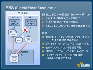 EBS (Elastic Block Store)とは？
            リージョン
                              EBSは、EC2への仮想外付けハードディスク
   AZ - a            AZ - b
                                サイズは1GB単位で～1TBまで
  EC2イン          EC2イン          サイズ/期間/IOで課金される
  スタンス           スタンス
                                各EC2インスタンスで、複数EBSを使える

  EBS
   EBS                        詳細
                               寿命は、EC2インスタンスと独立している
          EBS    EBS           (データは永続的に保存される)
                               アベイラビリティゾーン(AZ) に存在する
                               他のインスタンスに付け替え可能
            Amazon             EBSスナップショットでS3にバックアップ
             S3                バックアップから、EBSを作成可能
    EBS
   スナップ                        (他のAZに作成できる)
   ショット
 