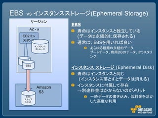 EBS    vs インスタンスストレージ(Ephemeral Storage)
         リージョン
                       EBS
        AZ - a
                         寿命はインスタンスと独立している
  EC2イン                  (データは永続的に保存される)
  スタンス
                         通常は、EBSを用いれば良い
             インスタンス
              ストレージ          あらゆる種類の永続的データ
                             ブートデータ、商用DBのデータ、クラスタリ
                             ング
  EBS

                       インスタンス ストレージ (Ephemeral Disk)
    EBS


                         寿命はインスタンスと同じ
                         (インスタンス落とすとデータは消える)
              Amazon     インスタンスに付属して存在
               S3        →別途料金はかからないのがメリット
       EBS                   一時データの書き込み、低料金を活か
      スナップ
      ショット                   した高度な利用
 