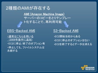 2種類のAMIが存在する
        AMI (Amazon Machine Image)
        サーバーのコピーをとりテンプレー
        ト化することで、再利用可能

EBS-Backed AMI          S3-Backed AMI
・通常はこちらを用いる             •EC2開始当初からある
 (2009年後半に追加)           •EC2に停止のオプションはない
・EC2に停止/終了のオプション有       •EC2を終了するとデータは消える
・停止しても、ファイルシステムは
永続する
 