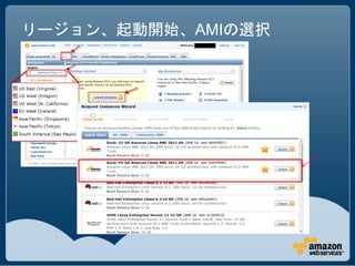 リージョン、起動開始、AMIの選択
 