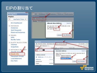 EIPの割り当て
 