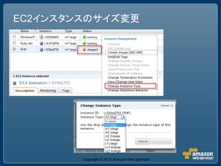 EC2インスタンスのサイズ変更




        Copyright © 2012 Amazon Web Services
 