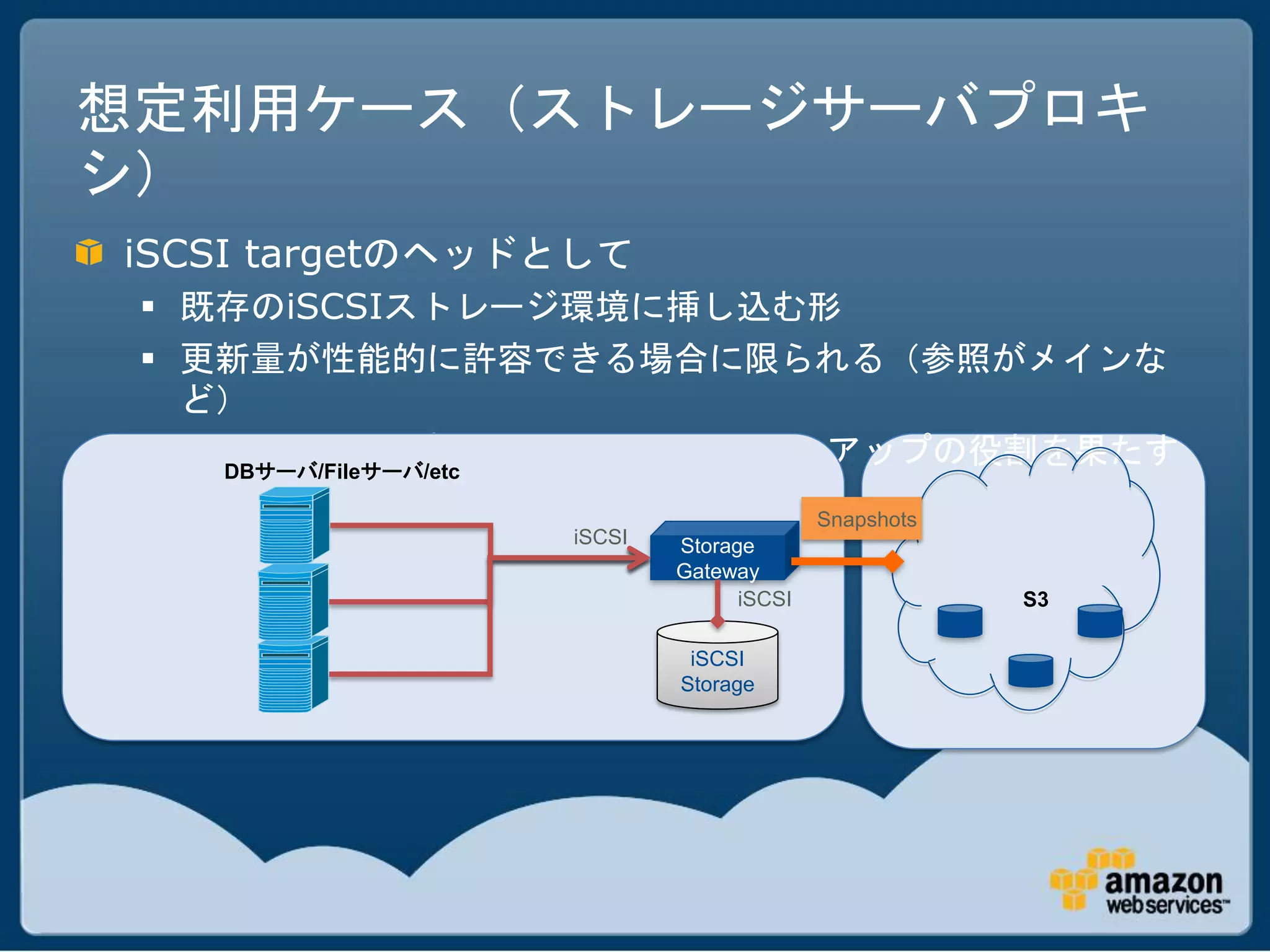 想定利用ケース（ストレージサーバプロキ
シ）
iSCSI targetのヘッドとして
  既存のiSCSIストレージ環境に挿し込む形
  更新量が性能的に許容できる場合に限られる（参照がメインな
   ど）
  S3へのスナップショットが、遠隔バックアップの役割を果たす
     DBサーバ/Fileサーバ/etc

                                      Snapshots
                iSCSI   Storage
                        Gateway
                              iSCSI               S3

                         iSCSI
                        Storage
 