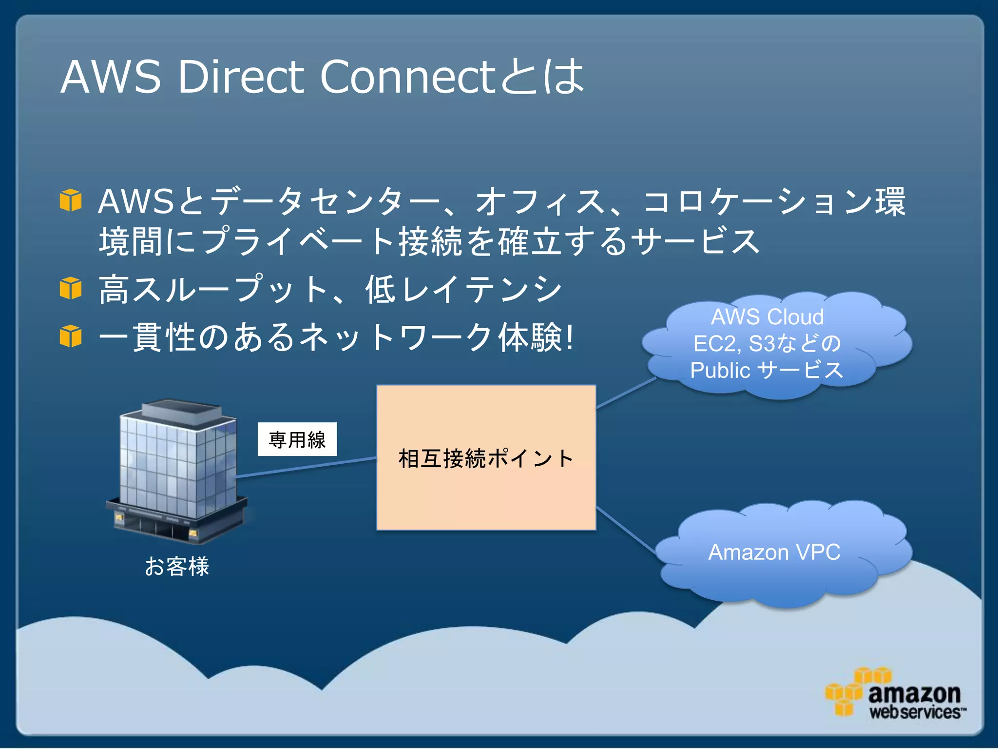AWS Direct Connectとは

 AWSとデータセンター、オフィス、コロケーション環
 境間にプライベート接続を確立するサービス
 高スループット、低レイテンシ
                     AWS Cloud
 一貫性のあるネットワーク体験!    EC2, S3などの
                          Public サービス


         専用線
               相互接続ポイント



                           Amazon VPC
   お客様
 