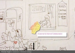 External & Internal Collaboration  
                                               




                                                                                    XXX
Thomas Vogel // mediaman // Emerson College
 