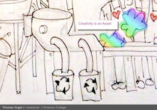 Creativity is an Asset
                                               




                                                                       XXX
Thomas Vogel // mediaman // Emerson College
 