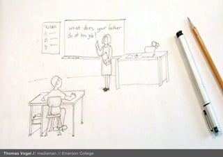 XXX
Thomas Vogel // mediaman // Emerson College
 