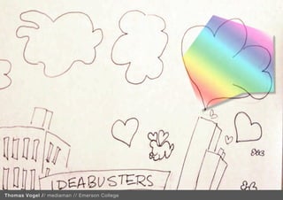 XXX
Thomas Vogel // mediaman // Emerson College
 