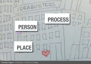 PROCESS
                   PERSON


                  PLACE
                                                        XXX
Thomas Vogel // mediaman // Emerson College
 