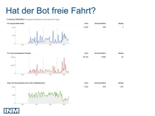 Hat der Bot freie Fahrt?
 