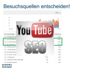 Besuchsquellen entscheiden!
 