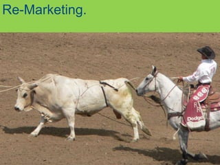 Re-Marketing.
 Remarketing.
 