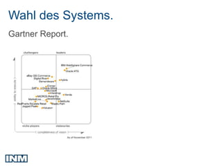 Wahl des Systems.
Gartner Report.
 