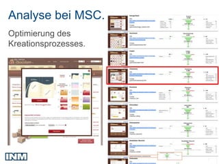 Analyse bei MSC.
Optimierung des
Kreationsprozesses.
 