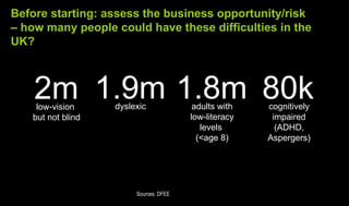 Before starting: assess the business opportunity/risk
– how many people could have these difficulties in the
UK?



    2m 1.9m 1.8m 80k
    low-vision     dyslexic              adults with   cognitively
   but not blind                        low-literacy    impaired
                                           levels        (ADHD,
                                          (<age 8)     Aspergers)




                        Sources: DFEE
 