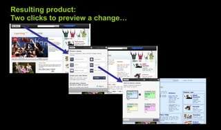 Resulting product:
Two clicks to preview a change…
 