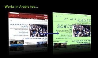 Works in Arabic too...
 