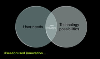 Great
                           innovations




User-focused innovation…
 