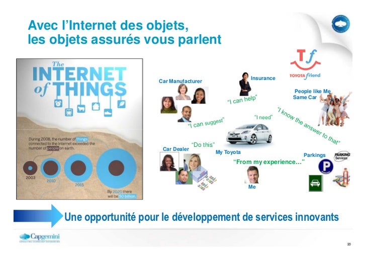 Business Technology  La transformation numérique