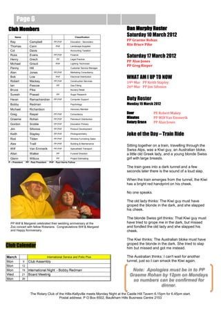 Page 6
 Club Members                                                                         Dan Murphy Roster
      Name                                                    Classification
                                                                                      Saturday 10 March 2012
  Ray               Campbell               PP,PHF         Education - Secondary
                                                                                      PP Graeme Rohan
  Thomas            Cann                    PHF           Landscape Supplies
                                                                                      Rtn Bruce Pike
  Col               Davis                                 Accounting Taxation

  Russ              Evans                  PP,PHF         Finance
                                                                                      Saturday 17 March 2012
  Henry             Grech                    PP           Legal Practice
                                                                                      PP Alan Jones
  Michael           Griscti                 PHF           Lighting Technician
                                                                                      PP Greg Rieper
  Penny             Hill                                  Customer Service Manager

  Alan              Jones                  PP,PHF         Marketing Consultancy

  Bob               Low                     PHF           Electrical Distribution
                                                                                      WHAT AM I UP TO NOW
  Robert            Mackey                 PP,PHF         Construction Services
                                                                                      19th Mar PP Keith Stapley
  Ian               Pascoe                   PP           Gas Fitting
                                                                                      26th Mar PP Jim Sifonios
  Bruce             Pike                                  Nursery Retail

  Suresh            Prasad                   PP           Sugar Research

  Haran             Ramachandran           PP,PHF         Computer Support            Duty Roster
  Bobby             Redman                                Psychology                  Monday 19 March 2012
  Michael           Richardson                            Honorary Member

  Greg              Rieper                 PP,PHF         Consultancy                 Door              PE Robert Makey
  Graeme            Rohan                  PP,PHF         Petroleum Distribution      Minutes           PP Wilf Van Emmerik
  Gordon            Scoble                 PP,PHF         Education Primary
                                                                                      Rotary Grace      PP Alan Jones
  Jim               Sifonios               PP,PHF         Product Development

  Keith             Stapley                PP,PHF         Photogrammetry              Joke of the Day – Train Ride
  Rod               Tilden                 PP,PHF         Window Furnishing Sales

  Alex              Traill                 PP,PHF         Building & Maintenance
                                                                                      Sitting together on a train, travelling through the
  Wilf              Van Emmerik            PP,PHF         Specialised Transport
                                                                                      Swiss Alps, was a Kiwi guy, an Australian bloke,
  Allan             Walker                   PP           Funeral Direction           a little old Greek lady, and a young blonde Swiss
  Glenn             Willcox                  PP           Project Estimating          girl with large breasts.
 P – President   PP - Past President   PHF - Paul Harris Fellow

                                                                                      The train goes into a dark tunnel and a few
                                                                                      seconds later there is the sound of a loud slap.

                                                                                      When the train emerges from the tunnel, the Kiwi
                                                                                      has a bright red handprint on his cheek.

                                                                                      No one speaks.

                                                                                      The old lady thinks: The Kiwi guy must have
                                                                                      groped the blonde in the dark, and she slapped
                                                                                      his cheek.

                                                                                      The blonde Swiss girl thinks: That Kiwi guy must
  PP Wilf & Margaret celebrated their wedding anniversary at the                      have tried to grope me in the dark, but missed
  Zoo concert with fellow Rotarians. Congratulations Wilf & Margaret                  and fondled the old lady and she slapped his
  and Happy Anniversary.                                                              cheek.

                                                                                      The Kiwi thinks: The Australian bloke must have
Club Calendar                                                                         groped the blonde in the dark. She tried to slap
                                                                                      him but missed and got me instead.

                                                                                      The Australian thinks: I can't wait for another
                                                                                      tunnel, just so I can smack the Kiwi again.

                                                                                         Note: Apologies must be in to PP
                                                                                        Graeme Rohan by 12pm on Mondays
                                                                                         so numbers can be confirmed for
                                                                                                     dinner.
                     The Rotary Club of the Hills-Kellyville meets Monday Night at the Castle Hill Tavern 6.15pm for 6.45pm start.
                                        Postal address: P O Box 6502, Baulkham Hills Business Centre 2153
 