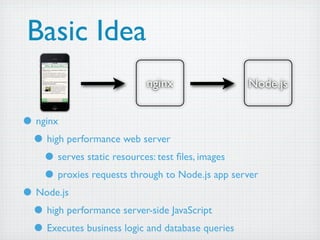 Basic Idea
                           nginx                 Node.js


• nginx
 • high performance web server
    • serves static resources: test ﬁles, images
    • proxies requests through to Node.js app server
• Node.js
 • high performance server-side JavaScript
 • Executes business logic and database queries
 