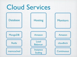 Cloud Services
Database    Hosting    Monitors



MongoDB     Amazon      Amazon

             Load
  Redis                cloudkick
            Balancer

            Instance
memcached              Continuous
             Scaling
 