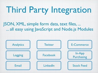 Third Party Integration
JSON, XML, simple form data, text ﬁles, ...
  ... all easy using JavaScript and Node.js Modules


    Analytics          Twitter        E-Commerce

                                         In-App
     Logging          Facebook
                                       Purchasing

      Email           LinkedIn         Stock Feed
 
