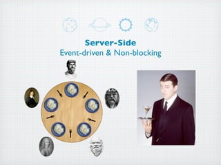 Server-Side
Event-driven & Non-blocking
 