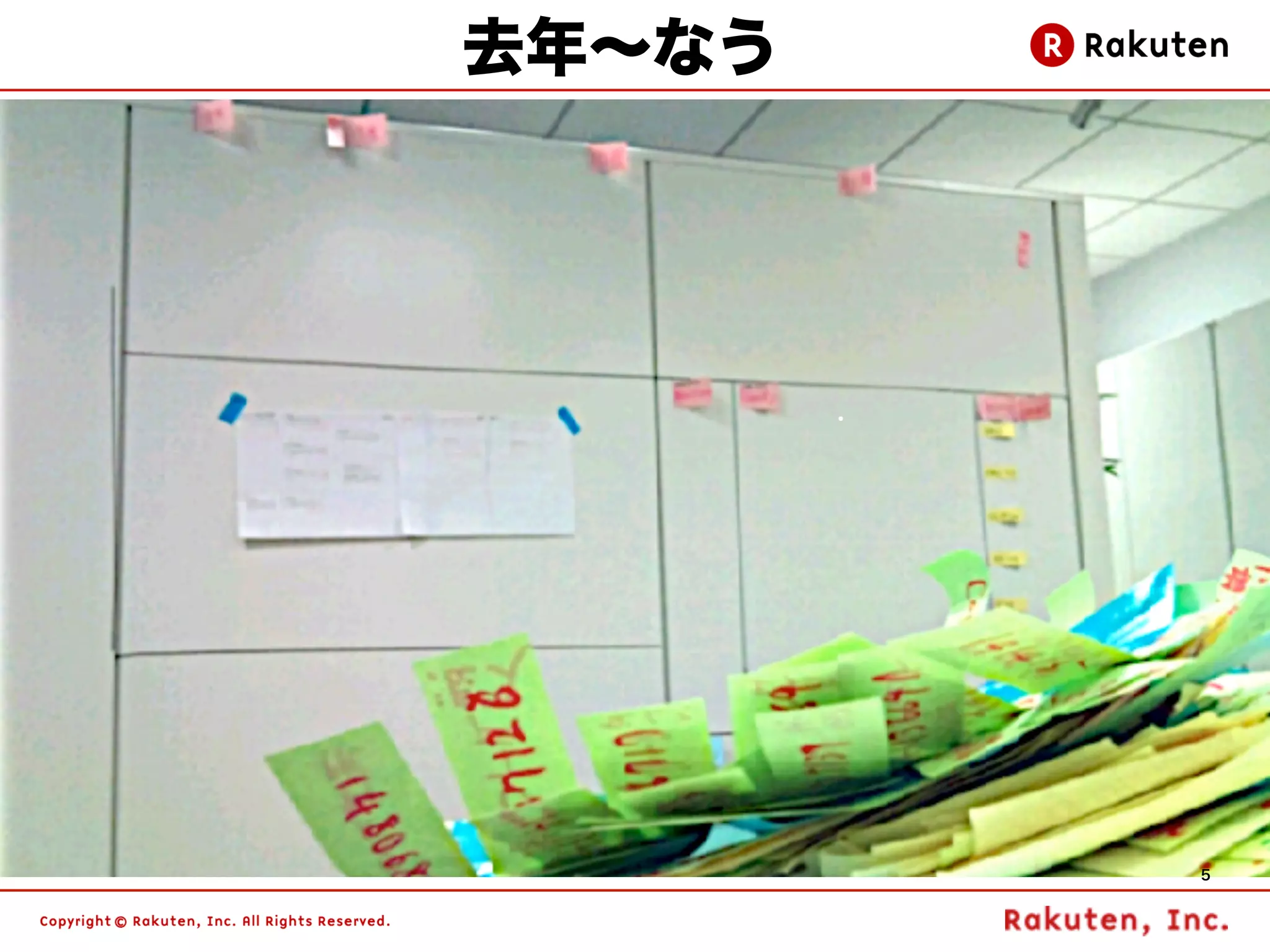 去年∼なう




        5
 