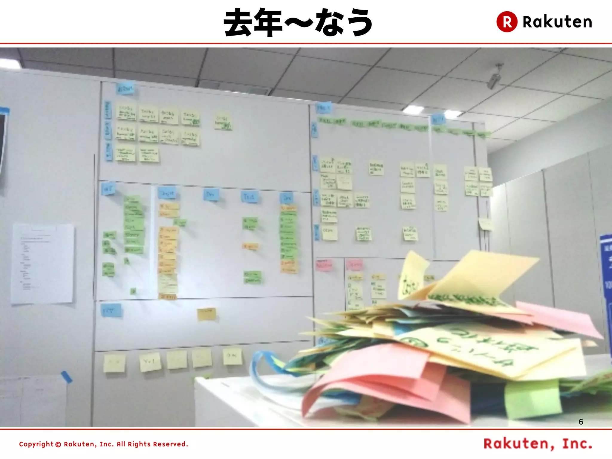 去年∼なう




        6
 