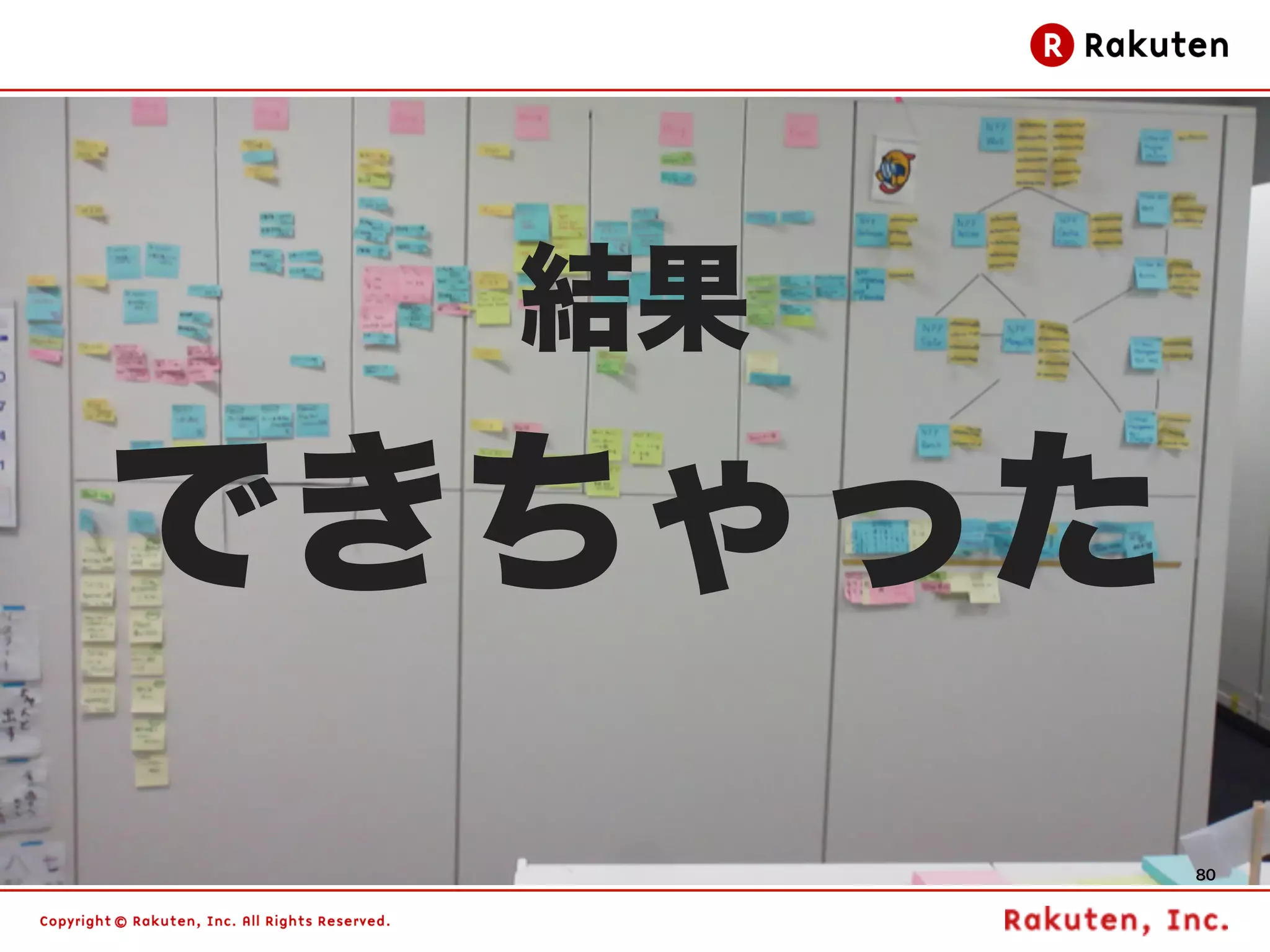 結果

できちゃった
         80
 