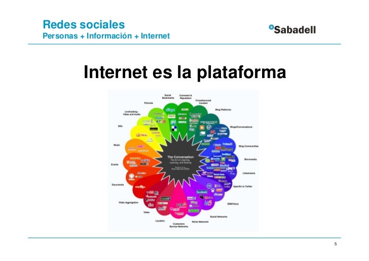 Fidelizando en las redes sociales de Banco Sabadell