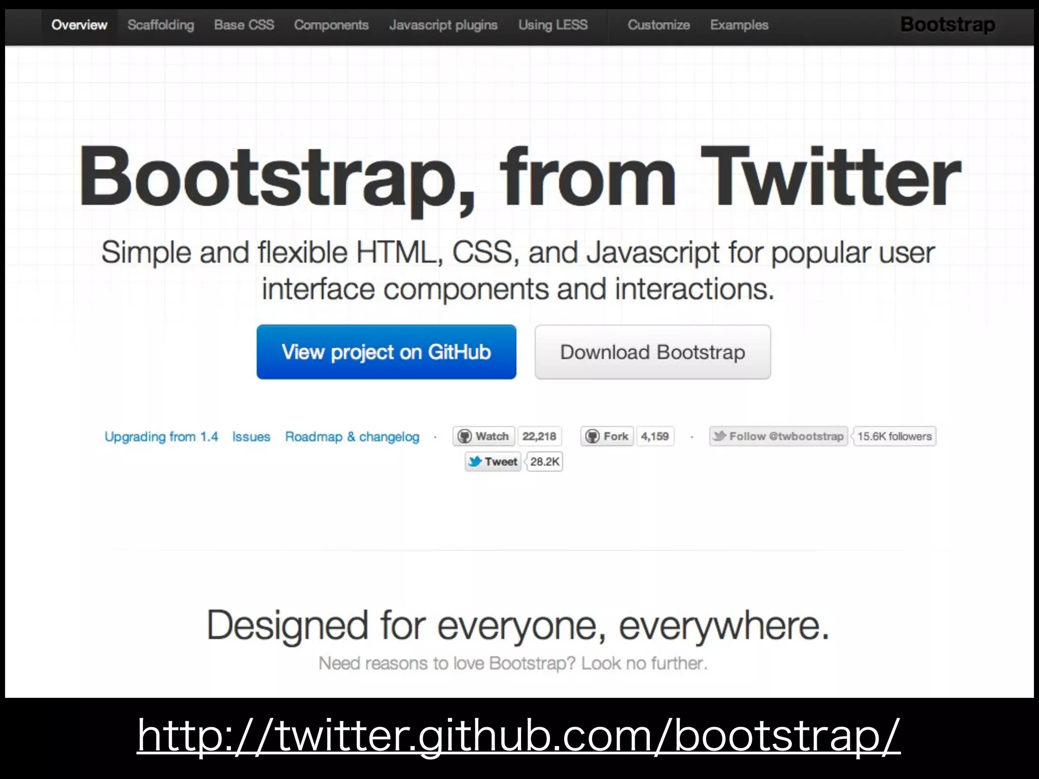 http://twitter.github.com/bootstrap/
 