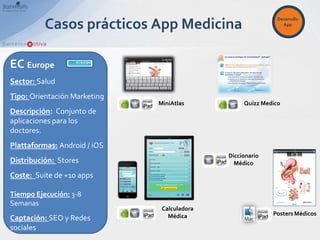 Desarrollo
          Casos prácticos App Medicina                         App




EC Europe
Sector: Salud
Tipo: Orientación Marketing
                              MiniAtlas           Quizz Medico
Descripción: Conjunto de
aplicaciones para los
doctores.
            .
Plattaformas: Android / iOS
                                             Diccionario
Distribución: Stores                           Médico

Coste: Suite de +10 apps

Tiempo Ejecución: 3-8
Semanas
                               Calculadora
                                 Médica                    Posters Médicos
Captación: SEO y Redes
sociales
 