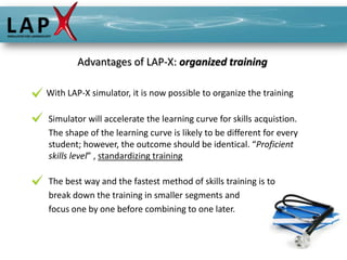 Advantages of LAP-X: organized training

With LAP-X simulator, it is now possible to organize the training

Simulator will accelerate the learning curve for skills acquistion.
The shape of the learning curve is likely to be different for every
student; however, the outcome should be identical. “Proficient
skills level” , standardizing training

The best way and the fastest method of skills training is to
break down the training in smaller segments and
focus one by one before combining to one later.
 