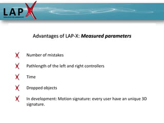 Advantages of LAP-X: Measured parameters


Number of mistakes

Pathlength of the left and right controllers

Time

Dropped objects

In development: Motion signature: every user have an unique 3D
signature.
 