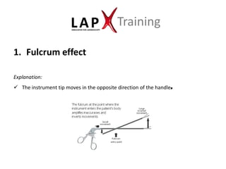 Training

1. Fulcrum effect

Explanation:
 The instrument tip moves in the opposite direction of the handle.
 
