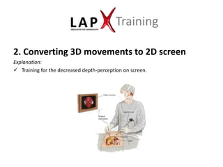 Training

2. Converting 3D movements to 2D screen
Explanation:
 Training for the decreased depth-perception on screen.
 