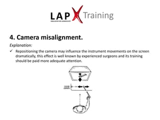 Training

4. Camera misalignment.
Explanation:
 Repositioning the camera may influence the instrument movements on the screen
  dramatically, this effect is well known by experienced surgeons and its training
  should be paid more adequate attention.
 