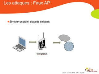 Les attaques : Faux AP



 Simuler un point d’accès existant




                                      Clusir – 7 mars 2012 – wifi & sécurité
 
