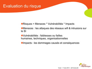 Evaluation du risque



         Risques = Menaces * Vulnérabilités * Impacts
         Menaces : les attaques des réseaux wifi & intrusions sur
         le SI
         Vulnérabilités : faiblesses ou failles
         humaines, techniques, organisationnelles
         Impacts : les dommages causés et conséquences




                                         Clusir – 7 mars 2012 – wifi & sécurité
 