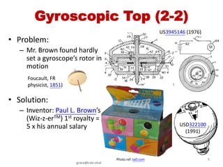 Evaluate your invention | PDF